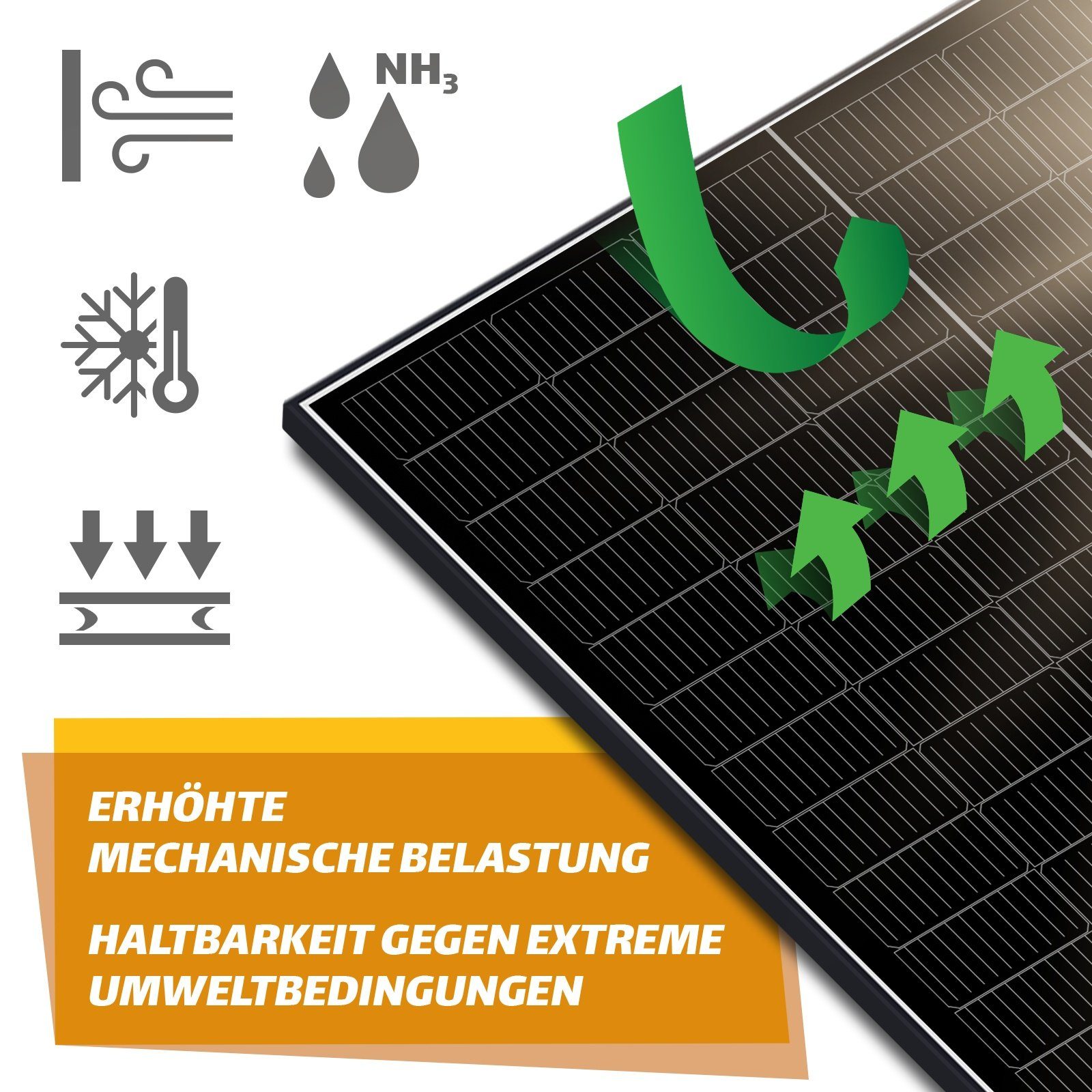 SUNNIVA Solaranlage Balkonkraftwerk 840W / 600W Set, Monokristallin, (BENY Wechselrichter Wifi, Solaranlage Komplettset mit 5m Anschlusskabel für Schuko Steckdose), Balkon Mini-PV Anlage genehmigungsfrei, steckerfertig