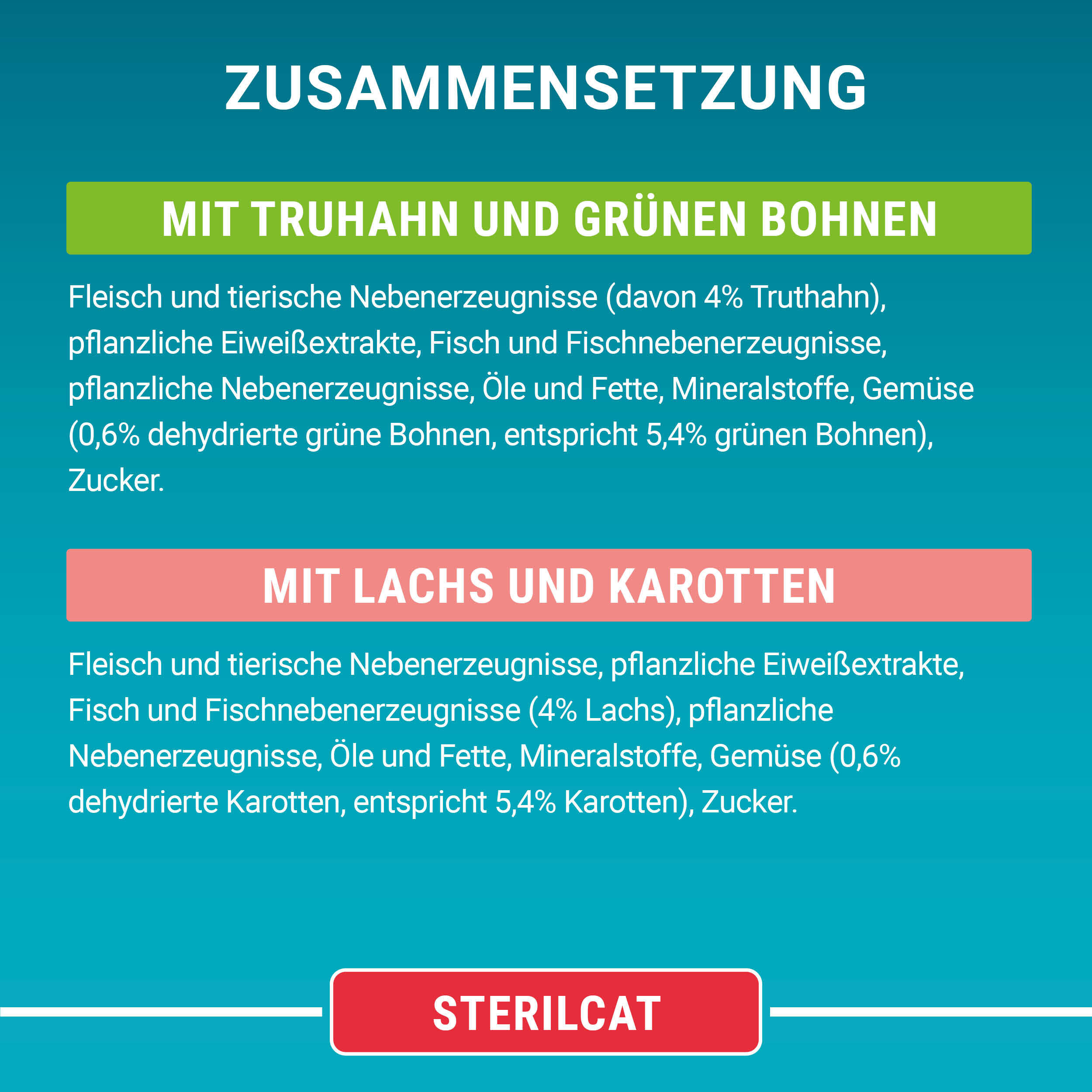 Purina ONE Nassfutter Purina ONE Sterilcat 26x85g mit Truthahn und grünen Bohnen