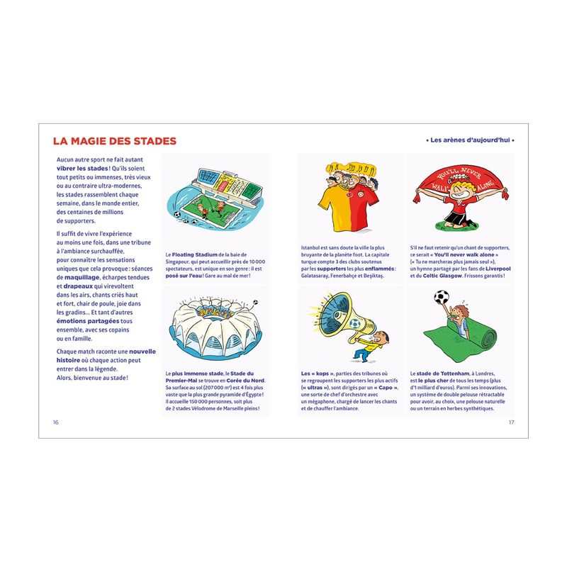 Livre Simplissime le foot - Hachette Jeunesse