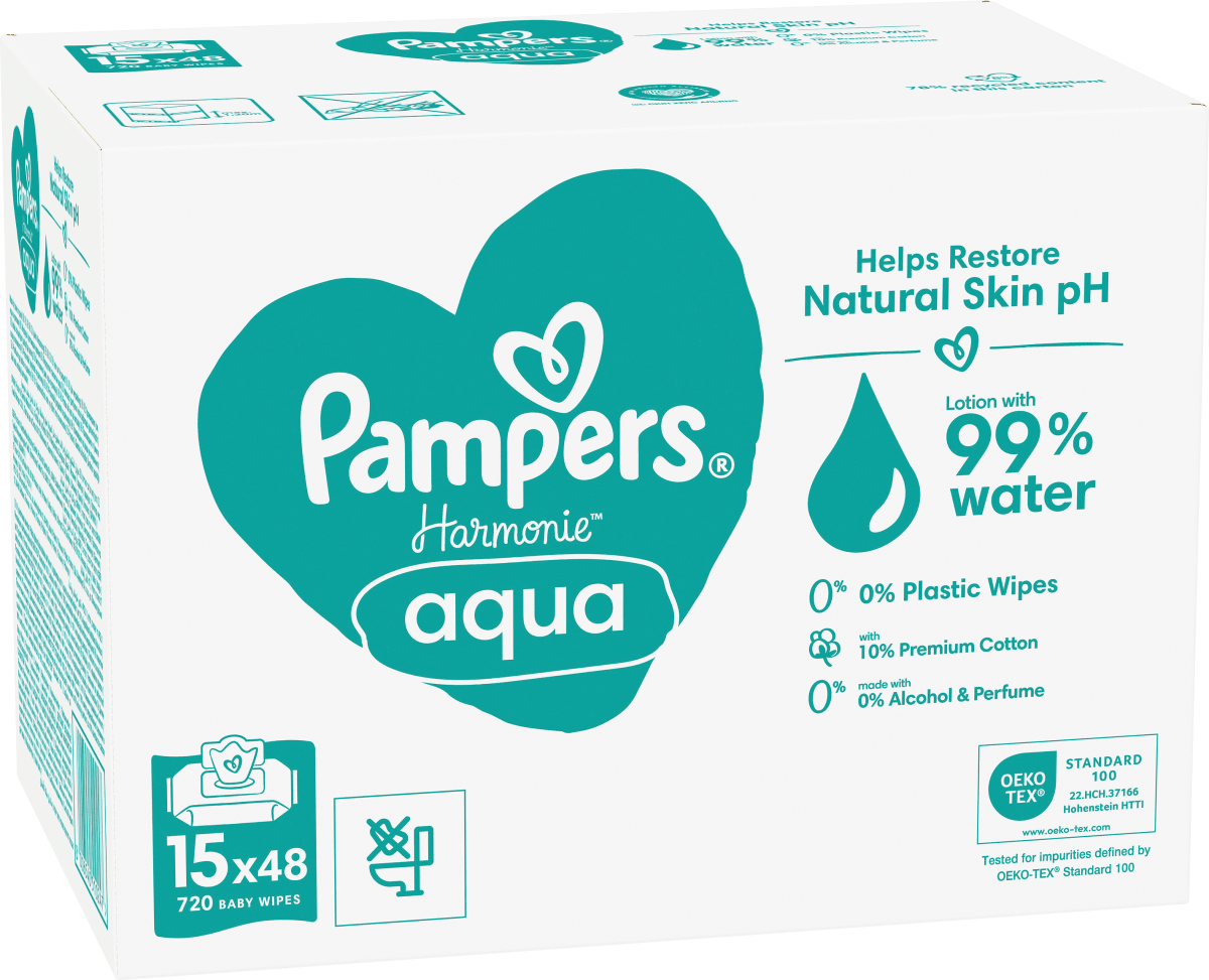 Feuchttücher Harmonie Aqua (15x48 St), 720 St