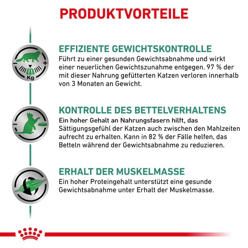 ROYAL CANIN Übergewicht ROYAL CANIN Veterinary Satiety Weight Management 2x6 kg