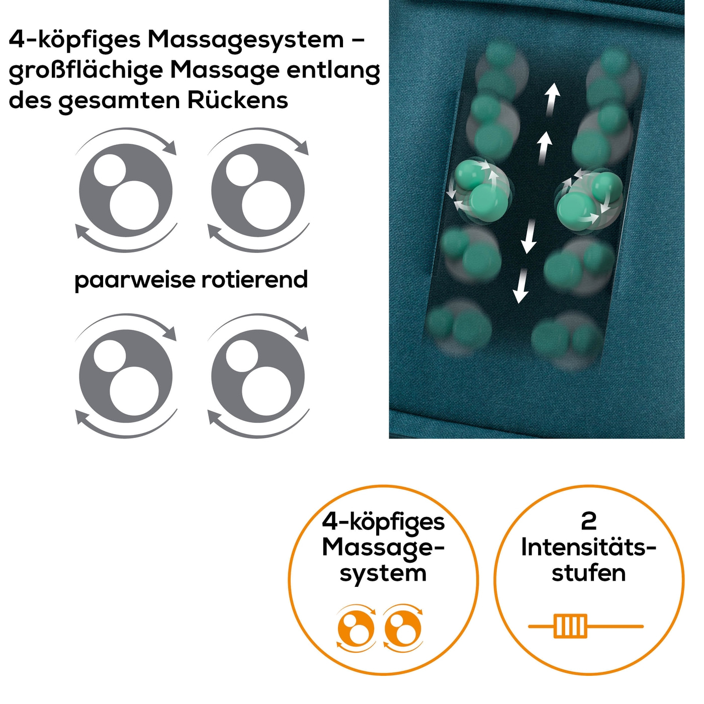 MG 330 Petrol Blue Shiatsu-Massagesitzauflage-Stylische Massagesitzauflage mit 3 Massagebereichen