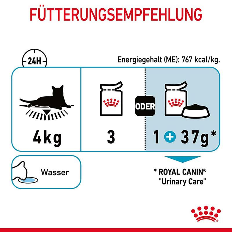 Royal Canin Urinary Care in Soße zu TOP-Preisen