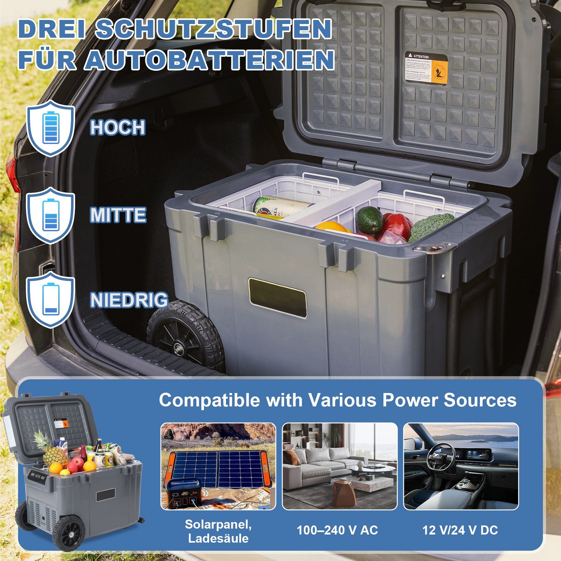 HomeMiYN Kühlbox 45L kompressor Kühlbox Auto Kühlschrank doppelte Temperaturregelung, 30 l