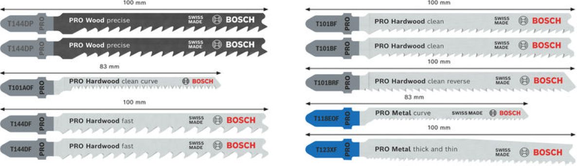 Příslušenství Bosch Blue Accessories 2607011944 PRO sada na dřevo a kov 100 mm v kazetě Robustline