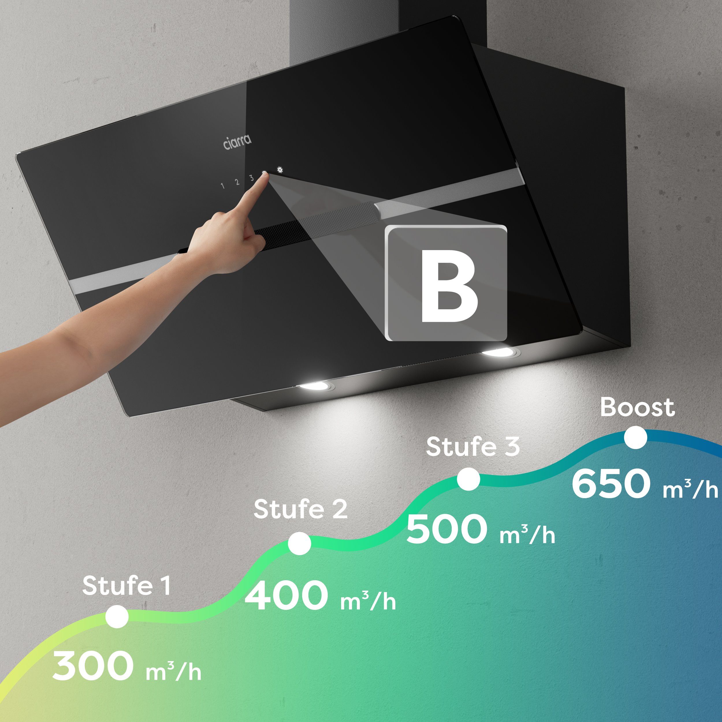 CIARRA Kopffreihaube VM9736FB, A+++ 650m³/h Dunstabzugshaube 90cm Inkl. BOOST WIFI-APP Touch Control