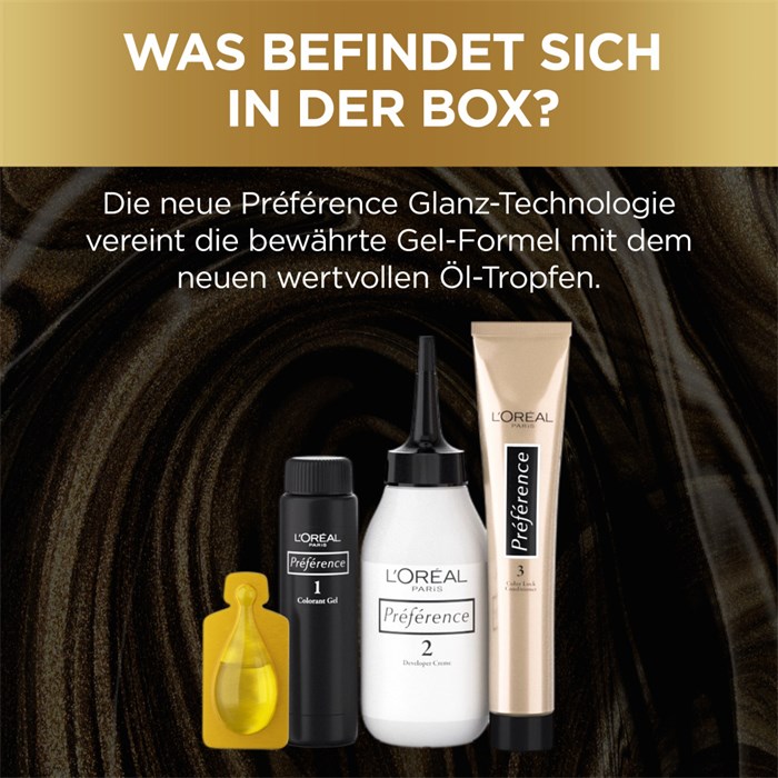 Permanente Glänzende Farbe