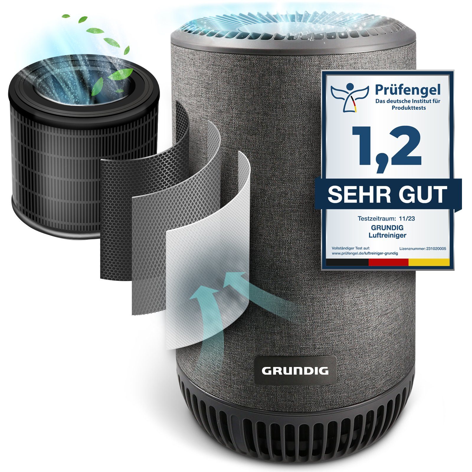 Grundig Luftreiniger Luftreiniger Allergiker Air Purifier
