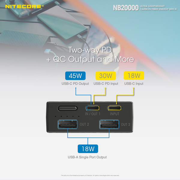 NB20000 - Powerbank