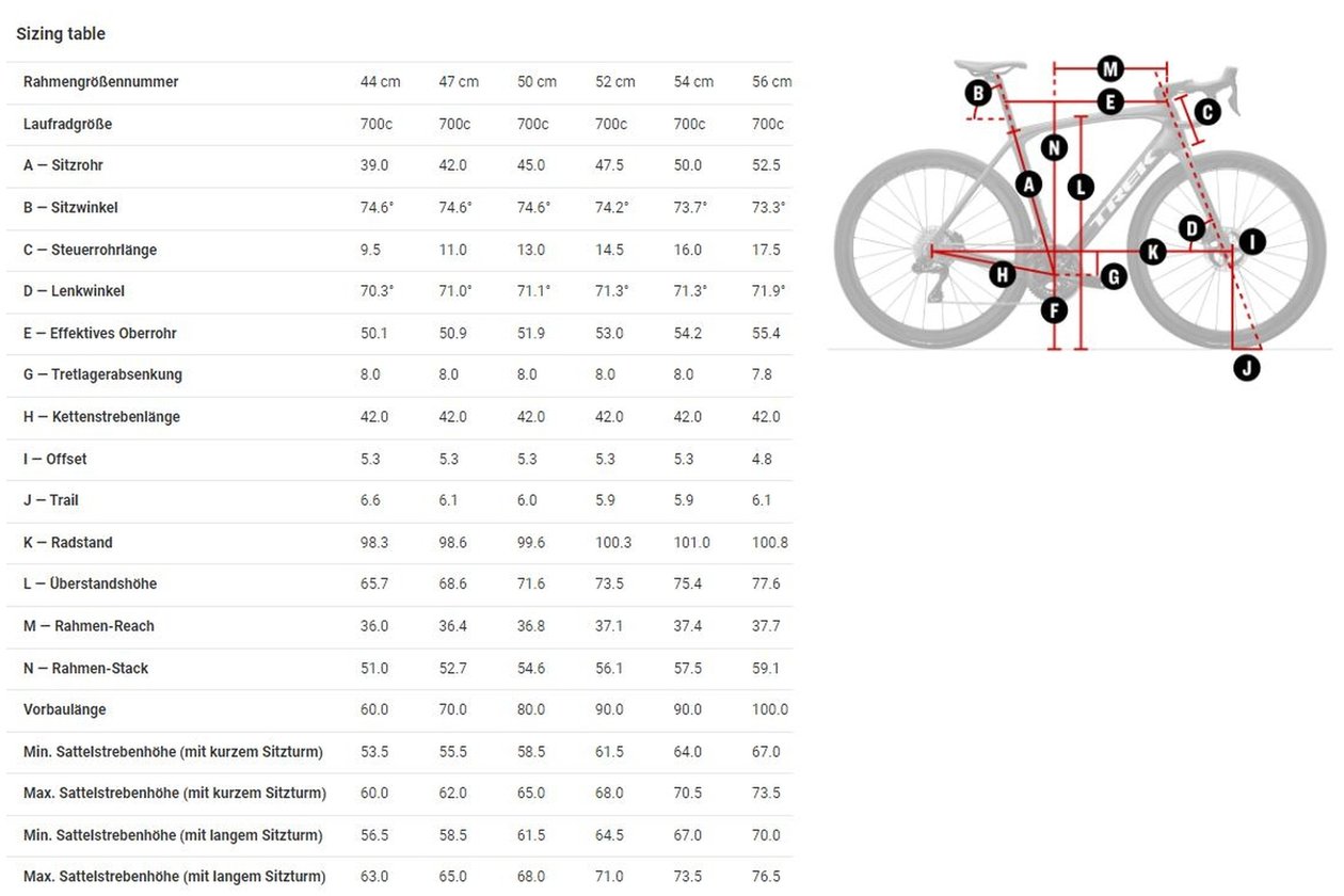 Trek Domane SL 6 eTap - 2023 - 28 Zoll - Diamant