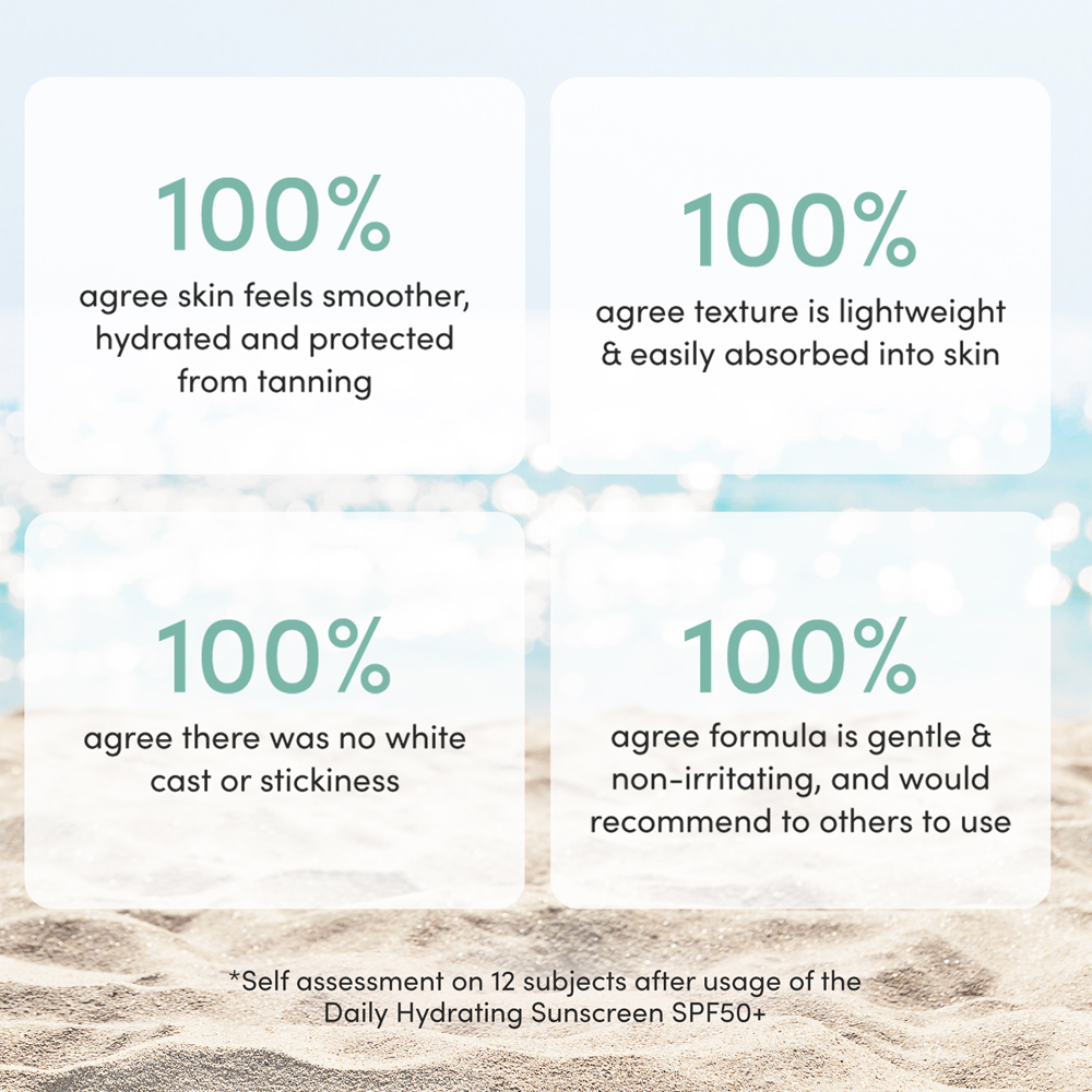 Sand & Sky Daily Hydrating Sunscreen SPF 50+ 60 ml