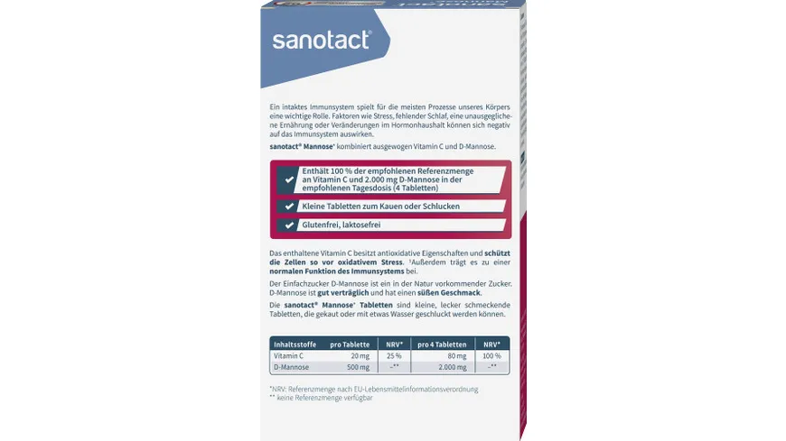sanotact Mannose+
