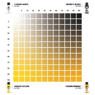 Dual Exo Set 3 - 3A Power Yellow & 3B Fusion Orange
