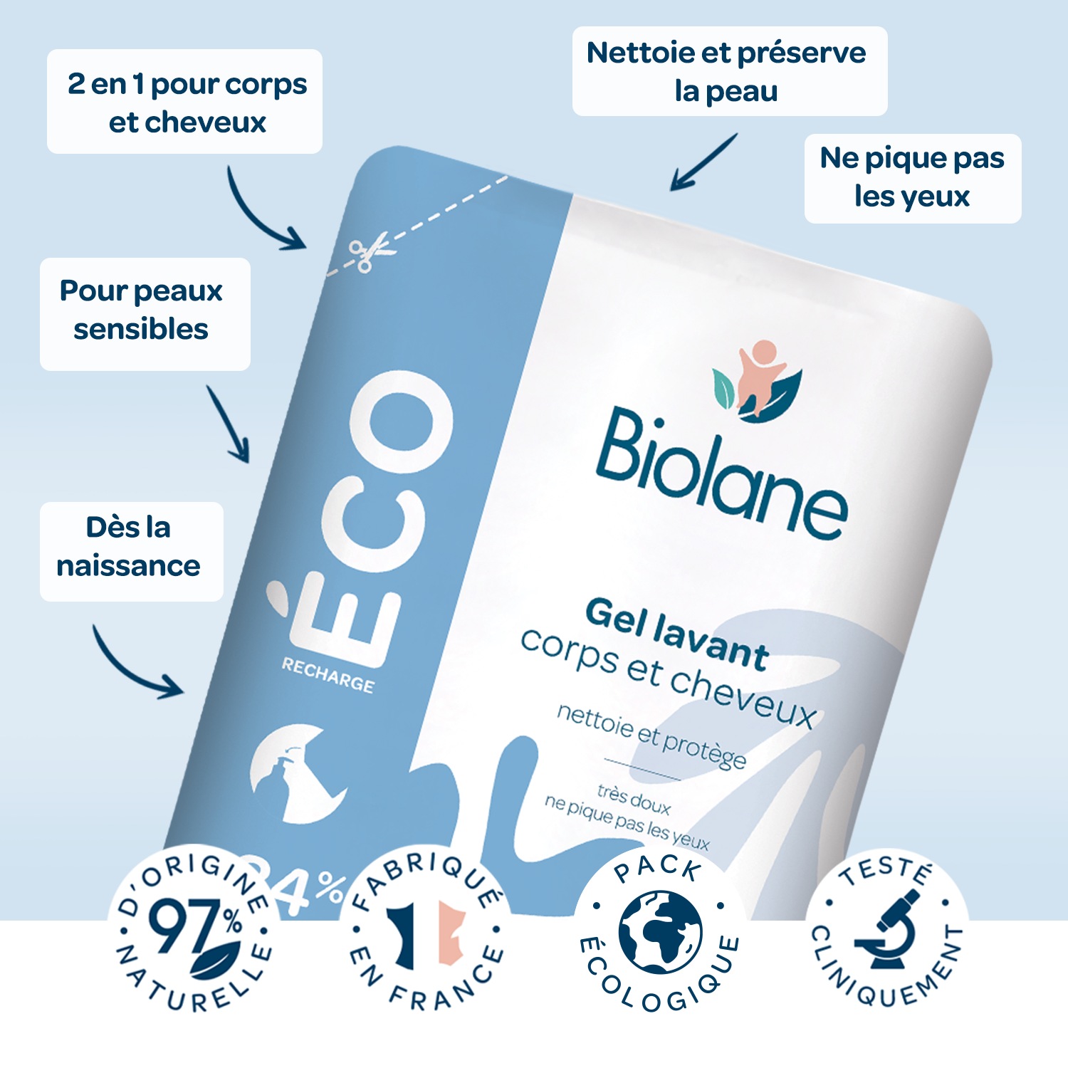 Biolane Eco-refill 500ml Żel do ciała i włosów