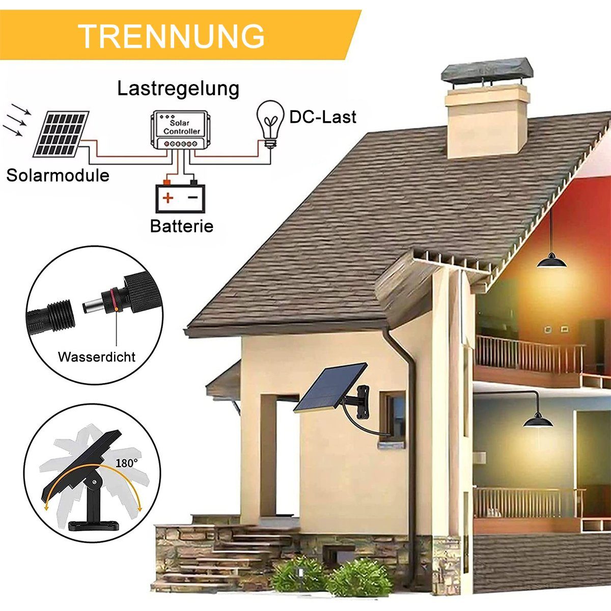 DOPWii LED Solarleuchte Solarlampen,180 ° Einstellbares IP65,5m Kabel