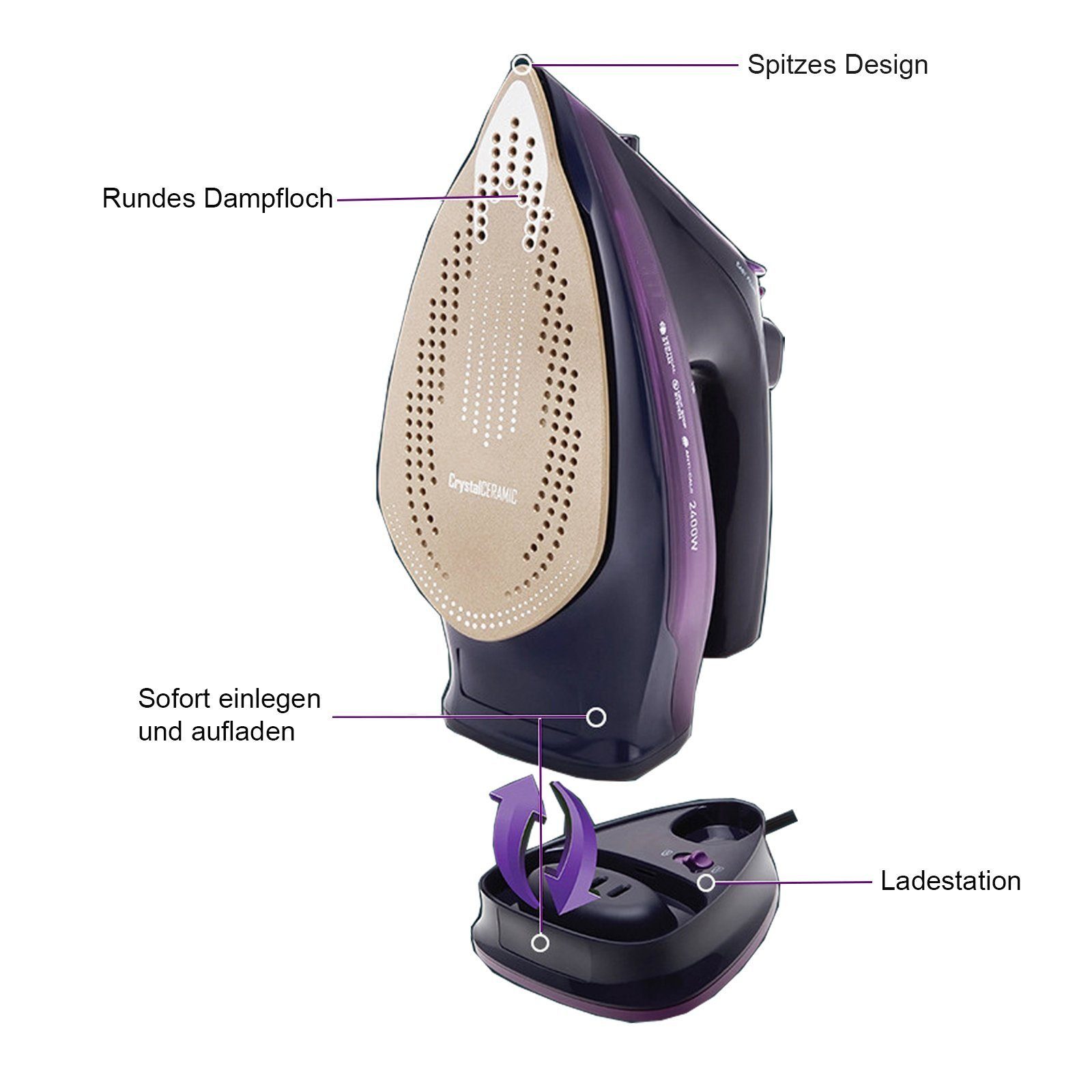 Dedom Reisebügeleisen Reise-Dampfbügeleisen, Dampfbügeleisen, Antihaft-Bügelsohle, 2400W, drahtlos, 360ML, Lila, Grün