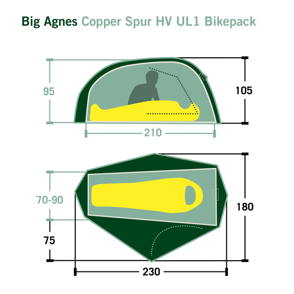 COPPER SPUR HV UL1 BIKEPACK - Kuppelzelt