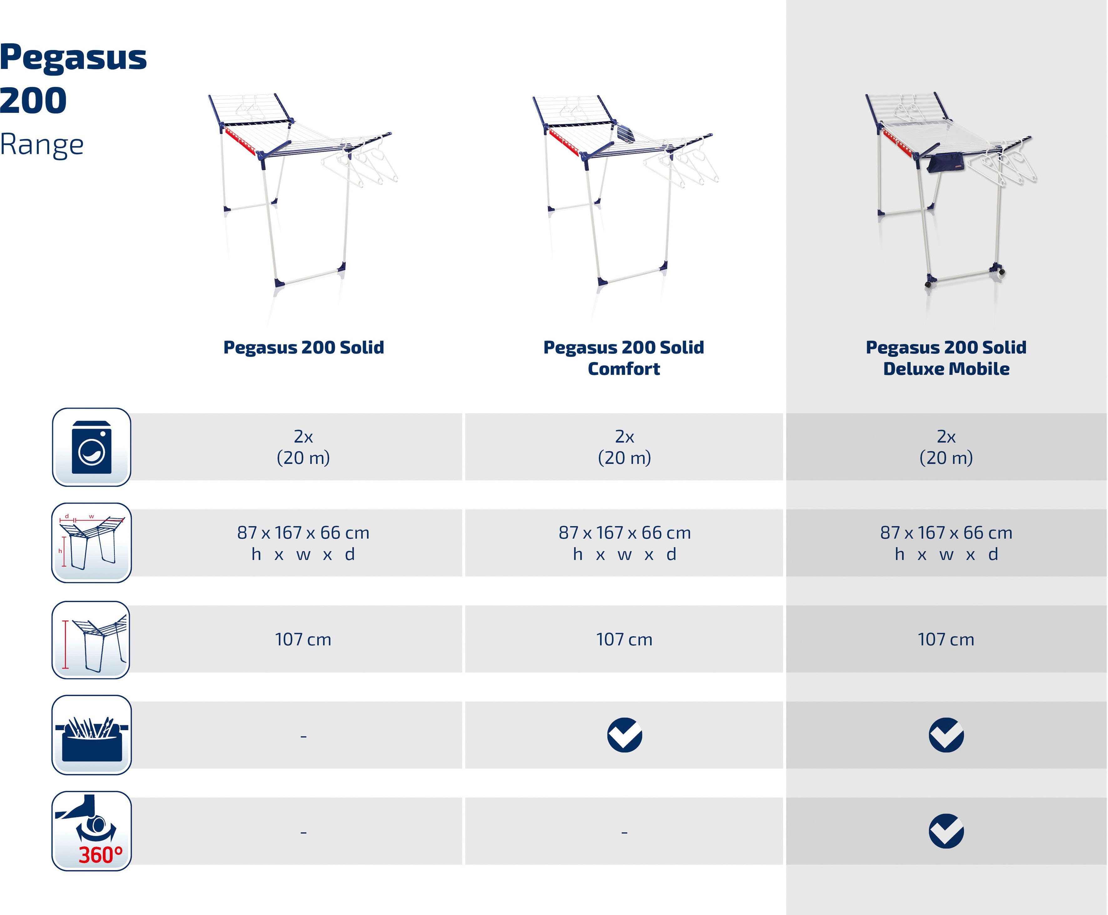 Leifheit Wäscheständer Pegasus 200 Solid Deluxe Mobile