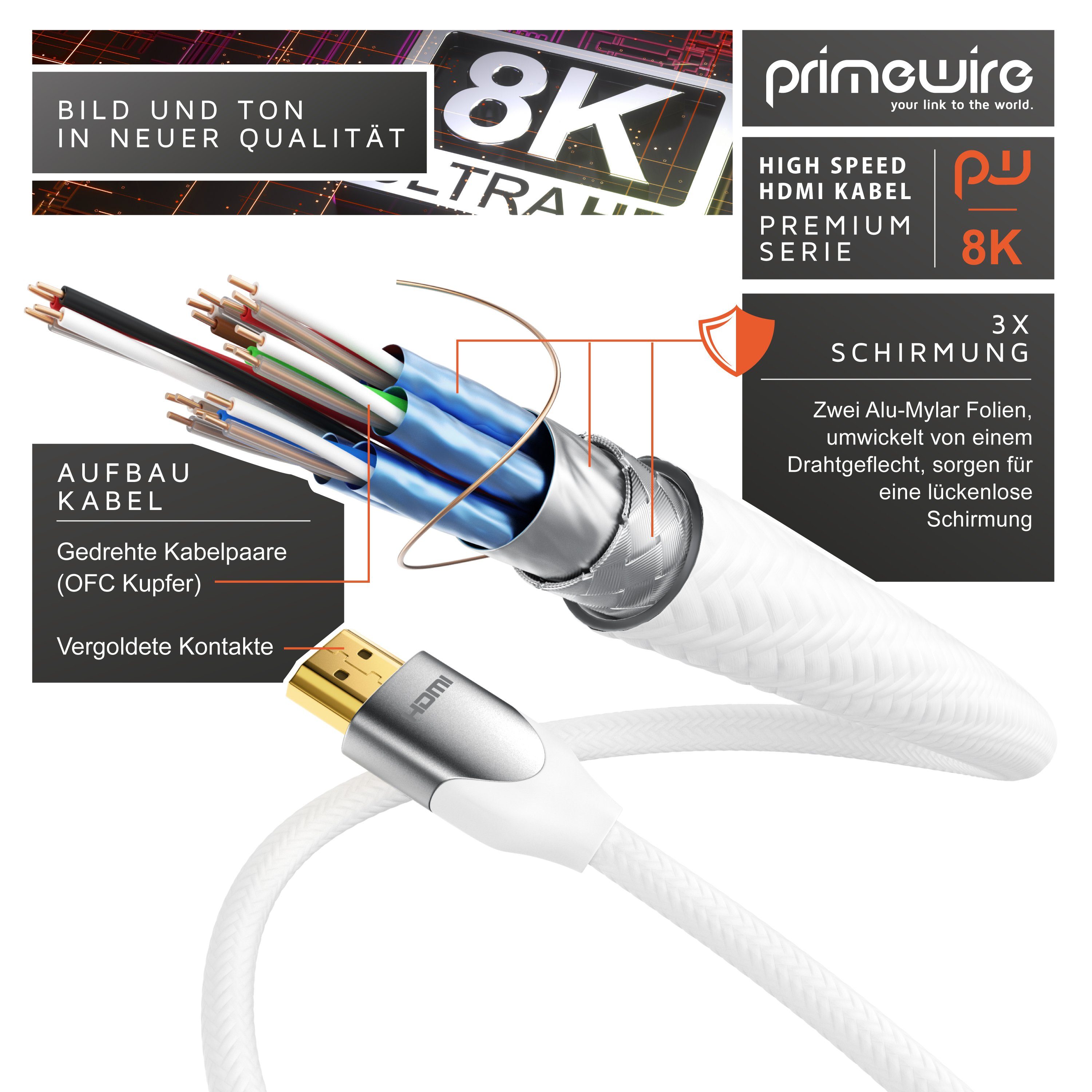 Primewire HDMI-Kabel, 2.1, HDMI Typ A (50 cm), 8K, Premium, Nylonummantelung, 7680 x 4320 @ 120 Hz mit DSC - 0,5m