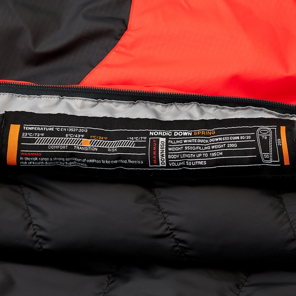 NORDIC DOWN SPRING - Sommerschlafsack