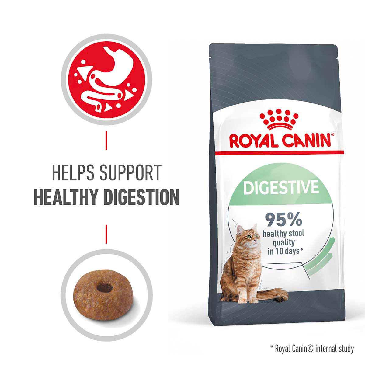 Royal Canin FCN Digestive Care günstig kaufen