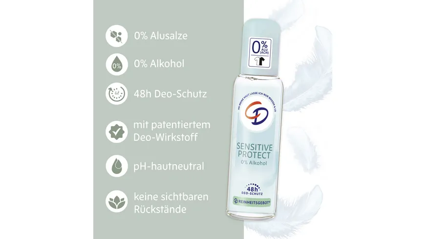 CD Deo-Zerstäuber Sensitive Protect 75 ml