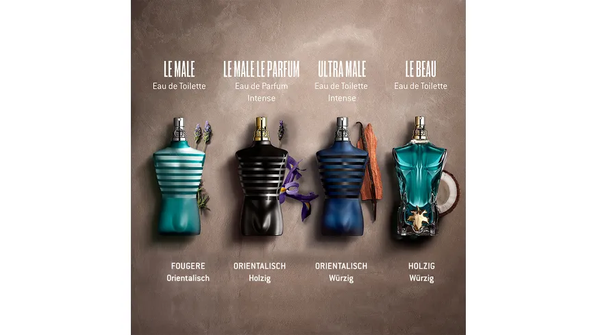 Jean Paul Gaultier Le Male Le Parfum Eau de Parfum Intense