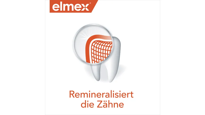 elmex Mundspülung Kariesschutz – antibakterielle Zahnreinigung ohne Alkohol schützt effektiv vor Karies 400 ml