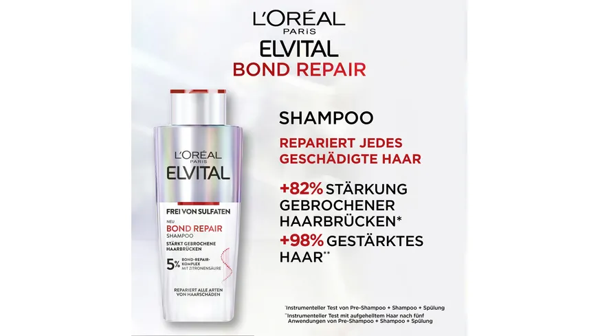 Elvital Bond Repair Trio Geschenkset