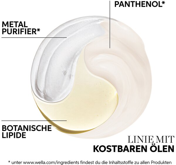 Wella Professionals Oil Reflections Luminous Smoothing Haaröl