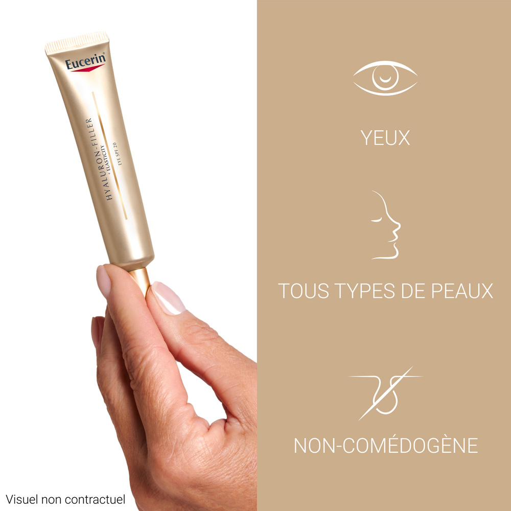 eucerin EUCERIN HYALURON-FILLER + ELASTICITY Soin Contour des Yeux SPF 20 15 ml Soin contour des yeux