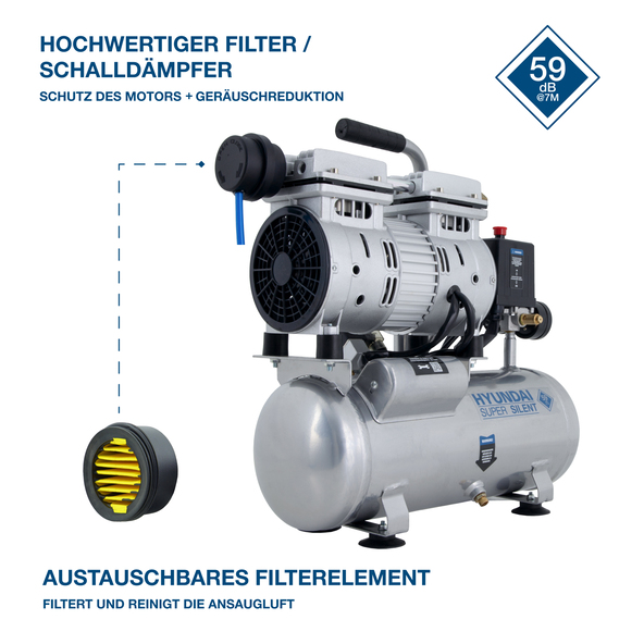 Silent Kompressor SAC55751, 8 bar / 6 l