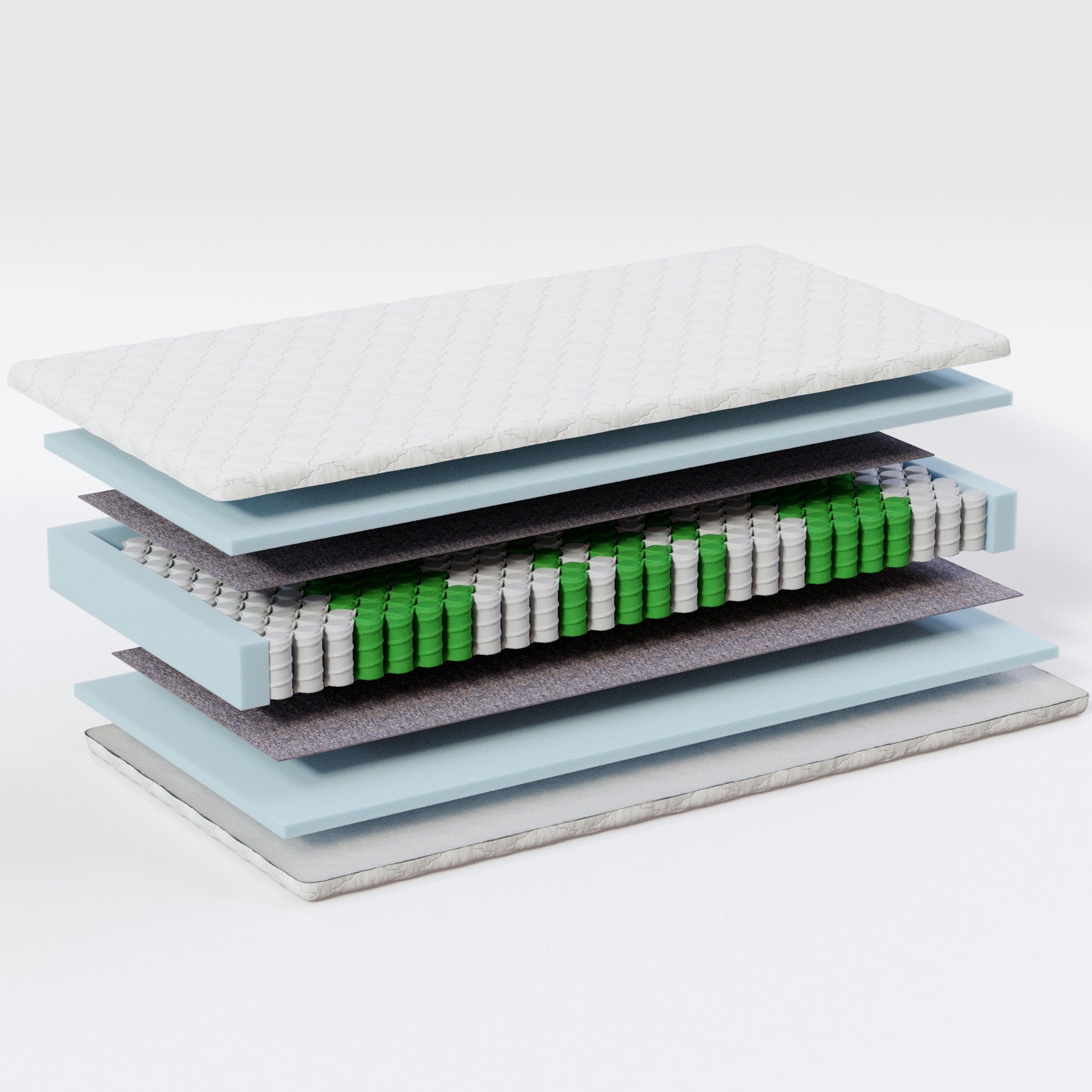 Taschenfederkernmatratze MEDIC H2 / H3 / H4 / H5 / H5-XL, MSS e.K., 21 cm hoch, (Kernhöhe ca. 19 cm), Made in Germany, optimale Körperanpassung, waschbar bei 60°C