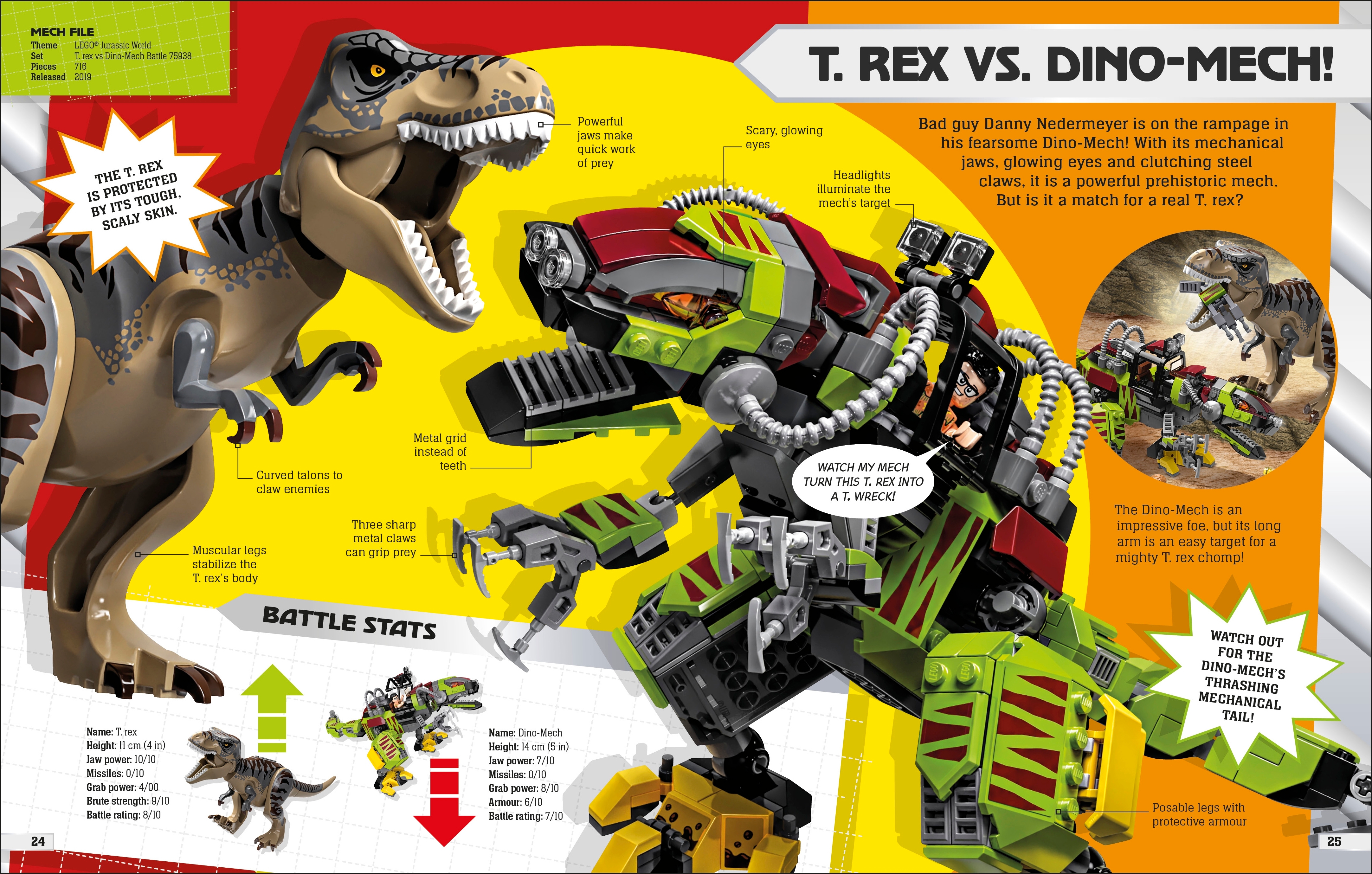 Mighty LEGO® Mechs 5007211