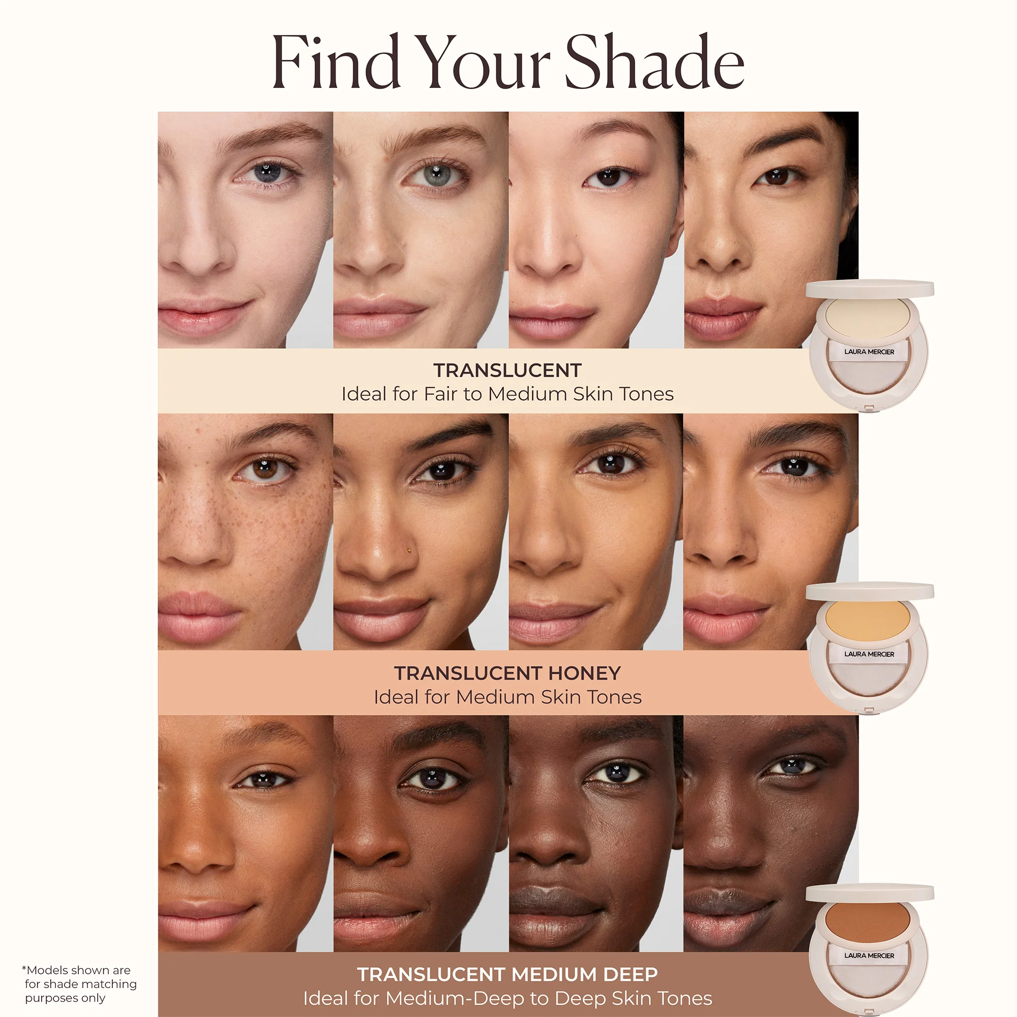 Pudre fixatoare ULTRA-BLUR PRESSED SETTING POWDER - Pudră compactă