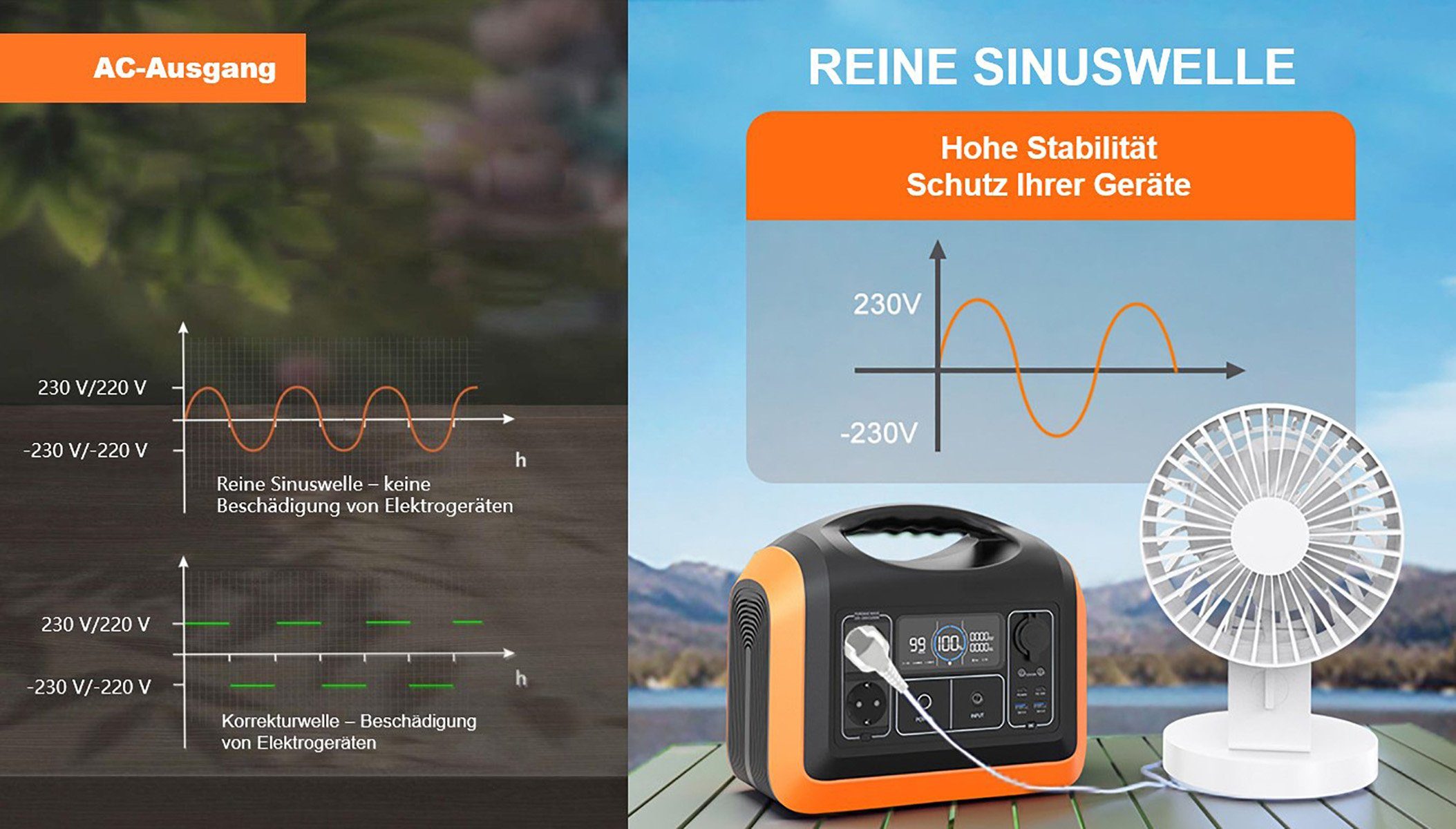 Hyrican UPP-1200 / 1200 Watt, 992 Wh, LiFePO4, tragbarer Akku/Batterie Powerstation 310000 mAh, mobiles Ladezentrum für Not-& Stromversorgung