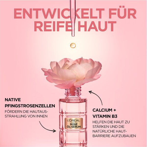 L'Oréal Paris Gesichtsserum