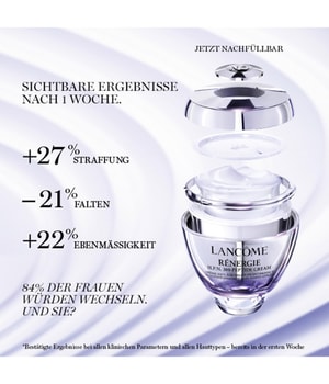 LANCÔME Rénergie H.P.N. 300-Peptide Cream Gesichtscreme-50 ml