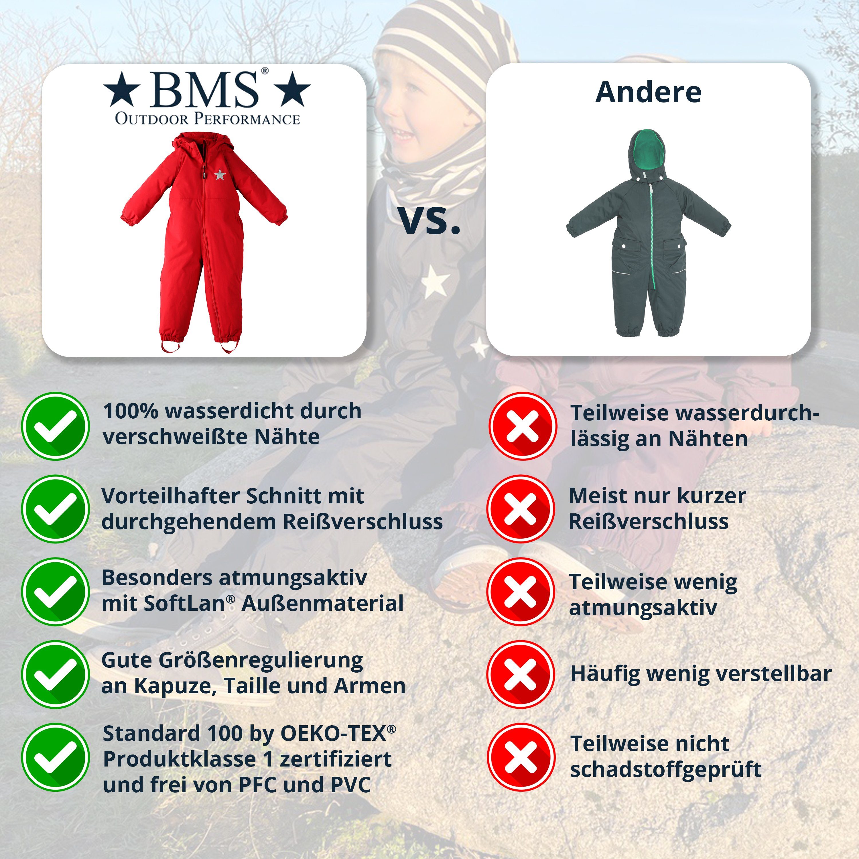 BMS Schneeoverall BMS Schneeanzug - 100% wasserdicht & atmungsaktiv mit SORONA AURA Wattierung besonders warm und leicht