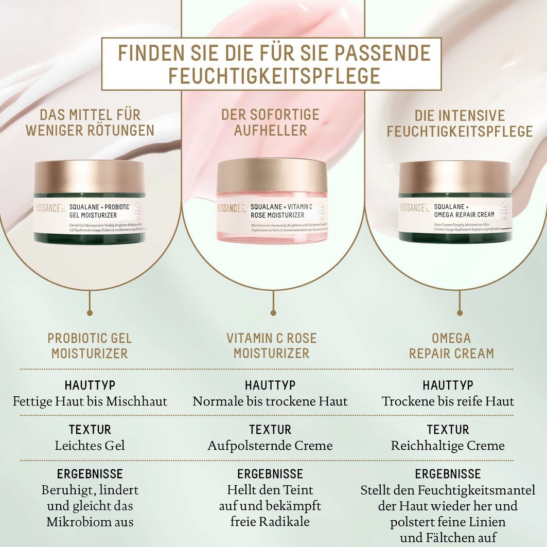 Squalane + Omega Repair Cream