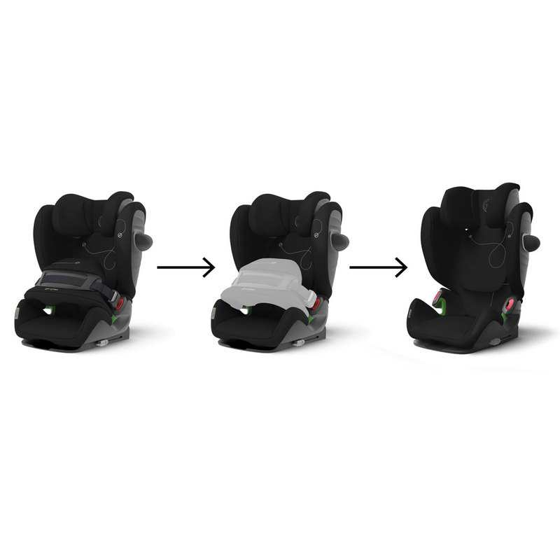 Siège auto groupe 1/2/3 Pallas G i-size moon Black Cybex