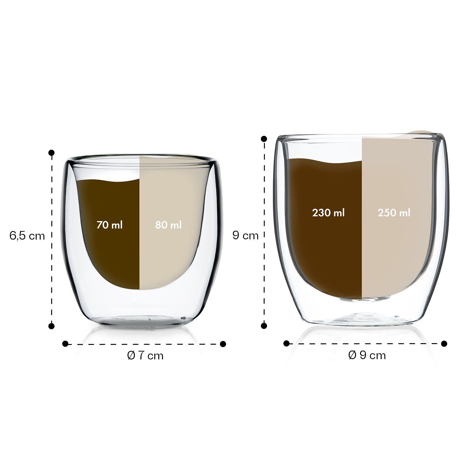 Klarstein Thermoglas Glaswerk Mirano doppelwandige Thermogläser Set, Borosilikatglas