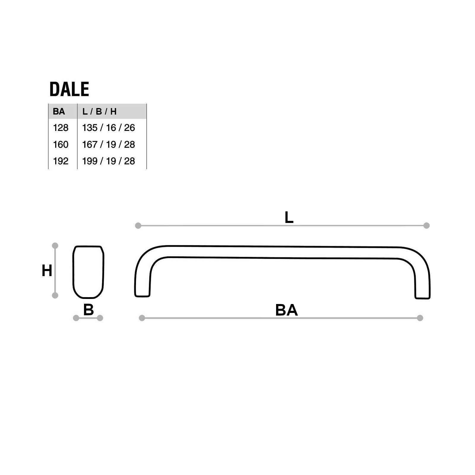 SO-TECH® Möbelgriff Schrankgriff DALE BA 128 - 192 mm, Griff Schrankgriff Schubladengriff - incl. Schrauben