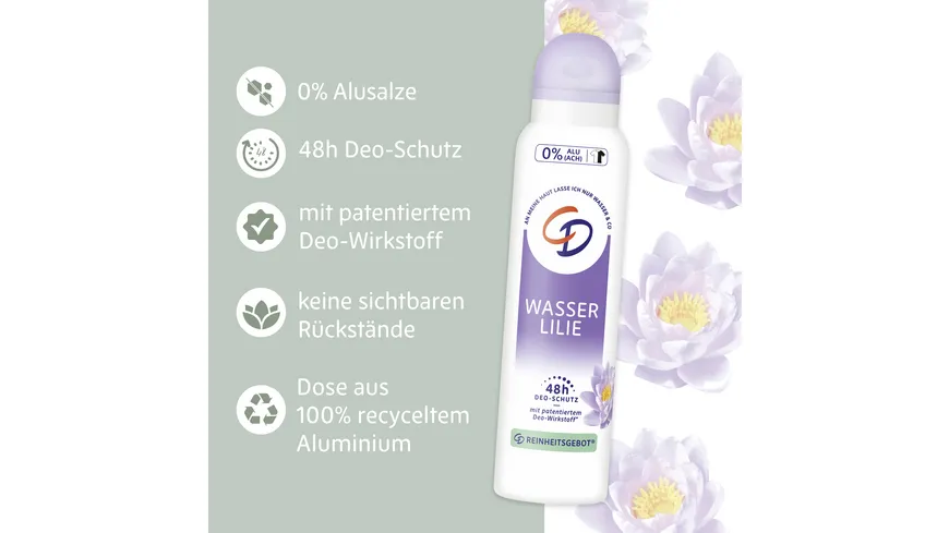 CD Deospray Wasserlilie 150 ml