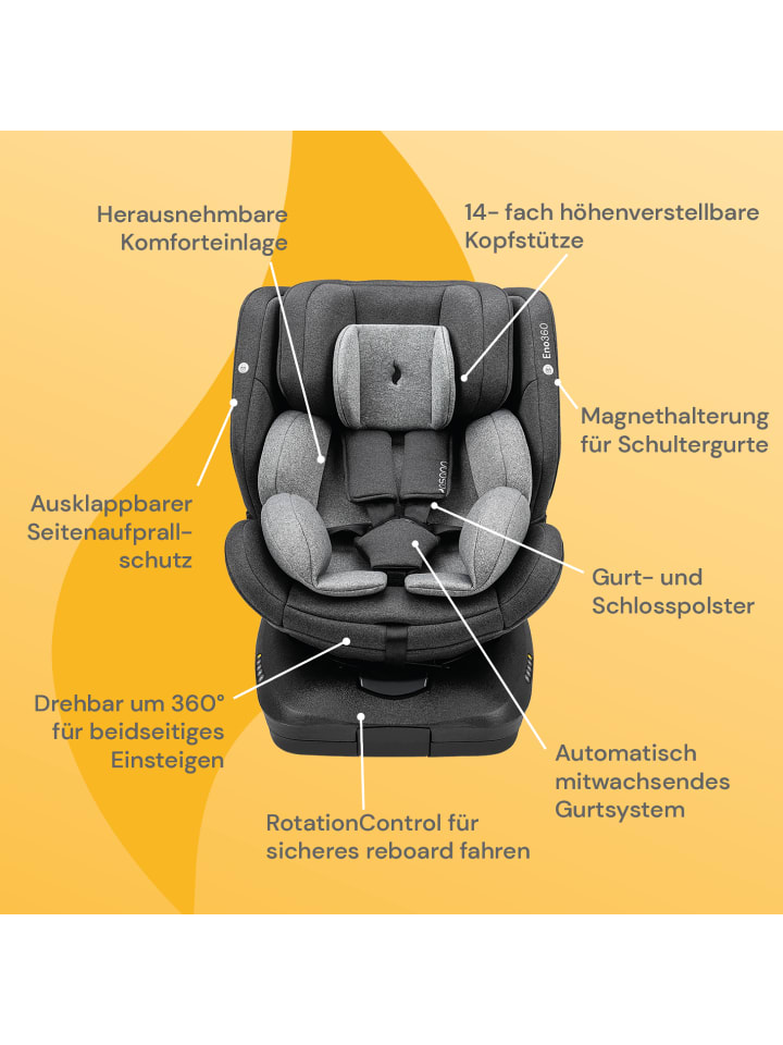 Osann Kindersitz  