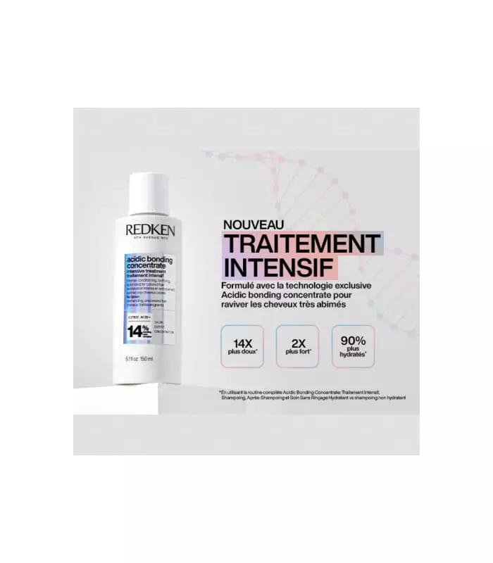 ACIDIC BONDING CONCENTRATE Shampooing  pour cheveux abîmés