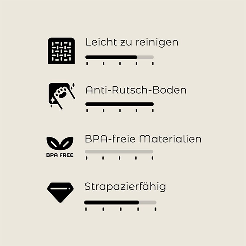 TIAKI Futter- und Wasserspender 2-in-1 zu TOP-Preisen | bitiba %