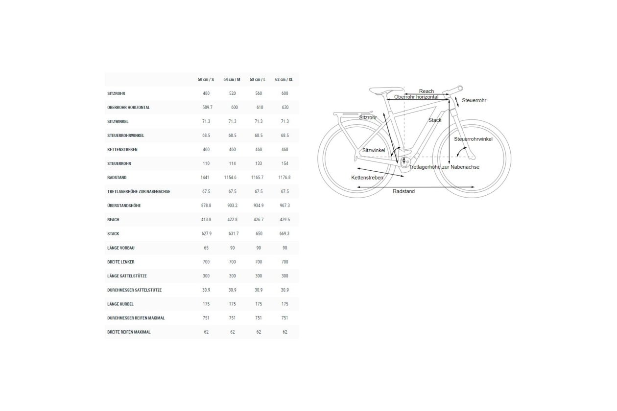 Cube Kathmandu Hybrid EXC - 750 Wh - 2022 - 28 Zoll - Diamant