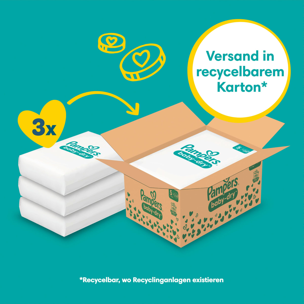 Windeln Baby Dry Gr.5 Junior (11-16k g), Monatsbox, 174 St