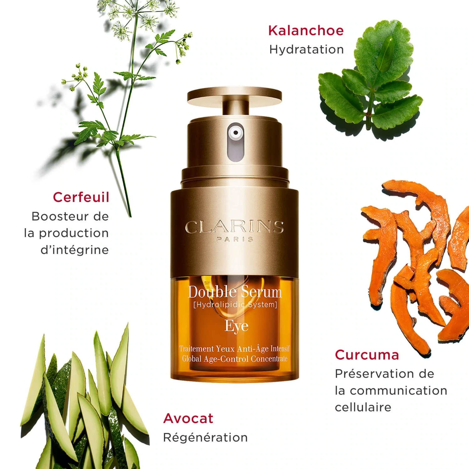 Clarins akių
